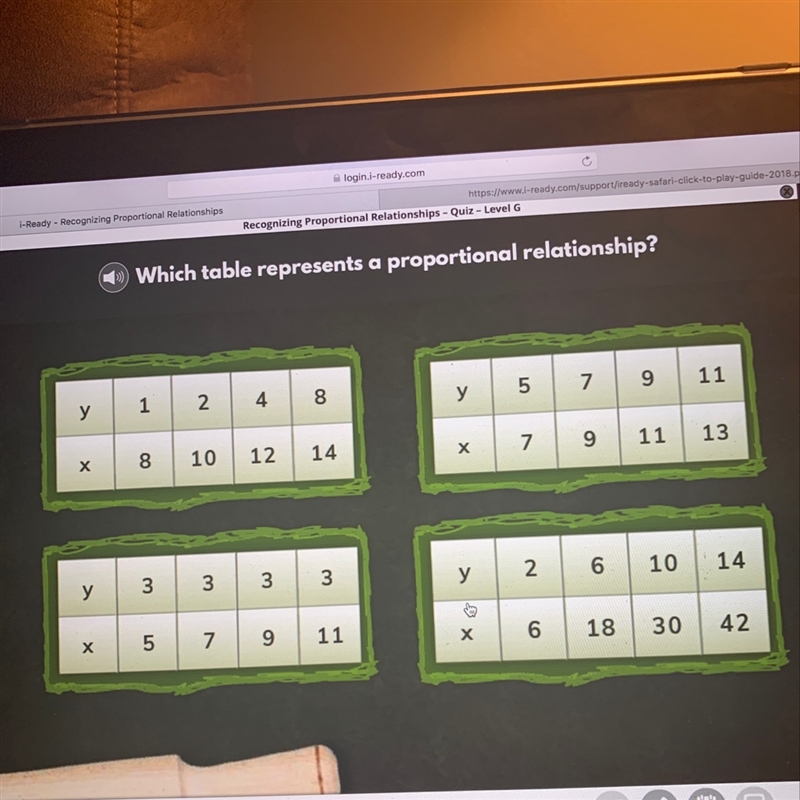 Which table represents a proportional relationships-example-1