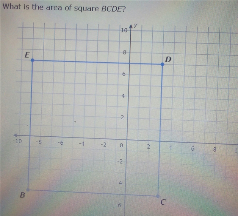 What is the area of square BCDE-example-1