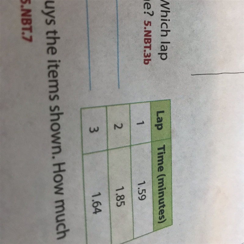 Refer to the table. Which lap has the slowest time-example-1