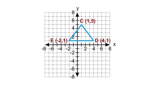 6. Find the area of the triangle.-example-1