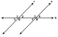 PLEASE HELP! I AM FAILING MATH!!! The drawing shows parallel lines r and s intersected-example-1