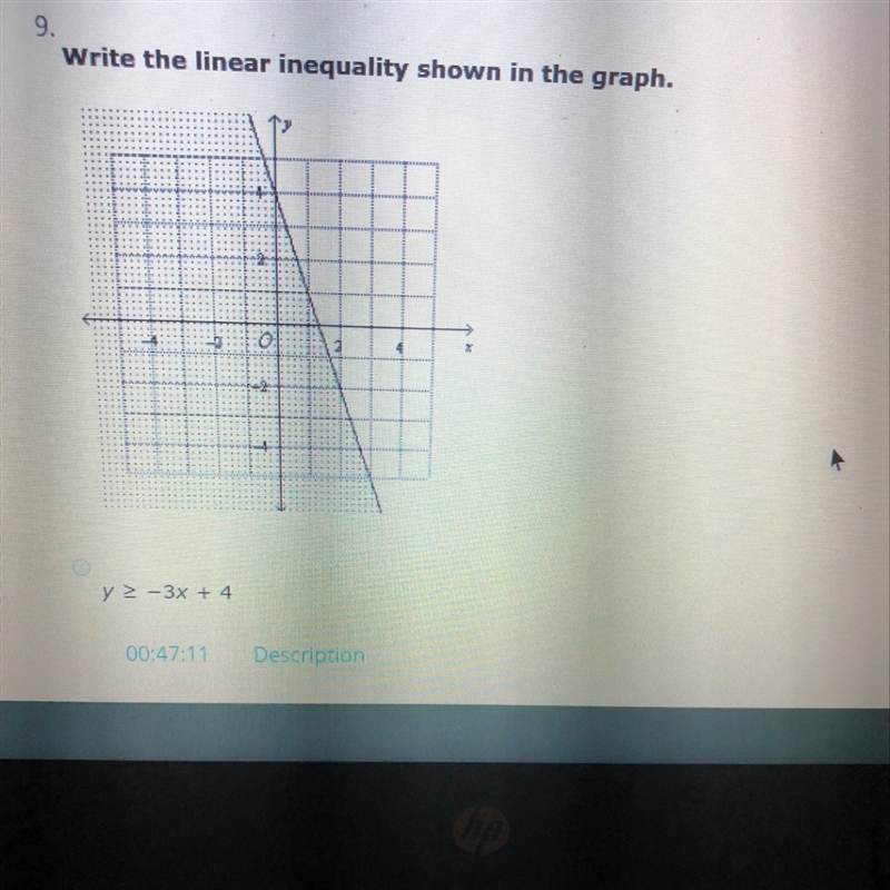 What is the inequality shown in the graph-example-1