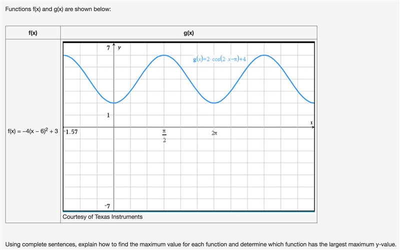 How do I find the maximum value for each function and determine which function has-example-1