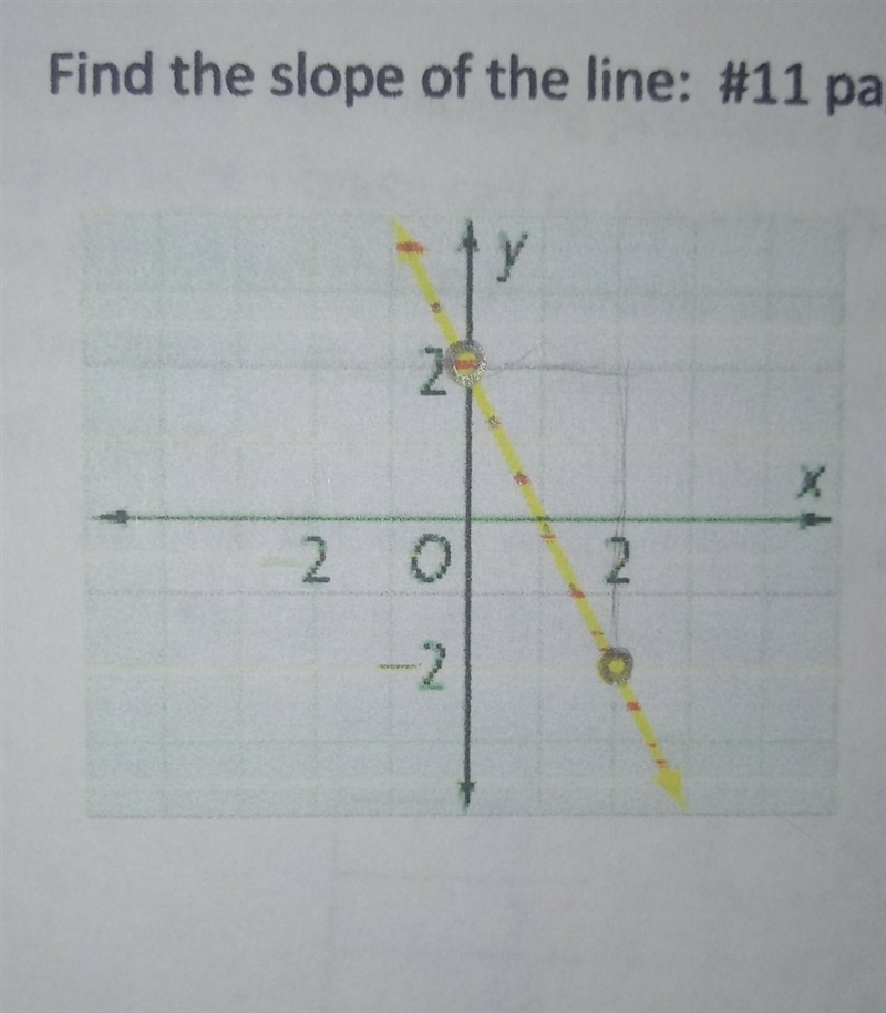 Find the slope of the line-example-1