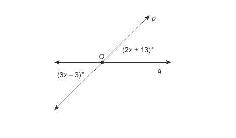 PLEASEHELP The lines p and q intersect at point O. What is the value of x? x =-example-1