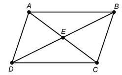 In parallelogram ABCD , BE=7x−2 and DE=x^2−10.Segment AC intersects segment BD at-example-1