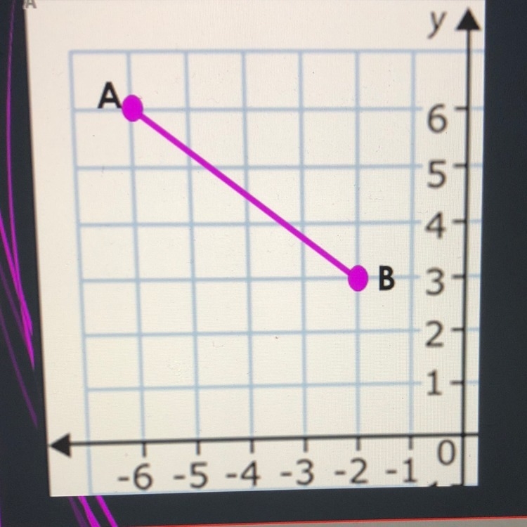 Determine the length of the segment-example-1