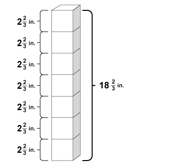 [HELP PLZ] Which best explains how the division equation relates to the diagram? A-example-1