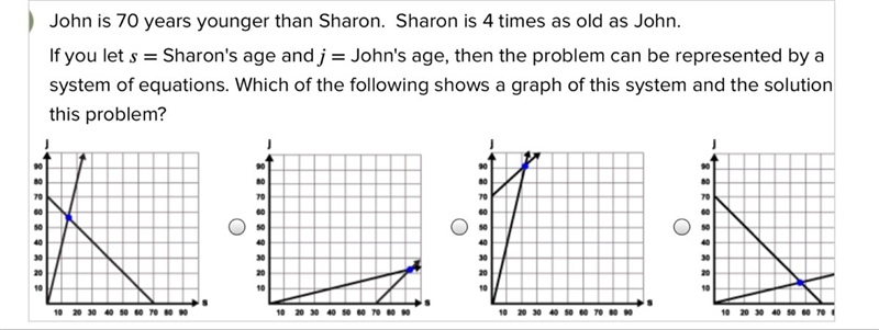 Can anybody help out this math question it’s about graph please-example-1