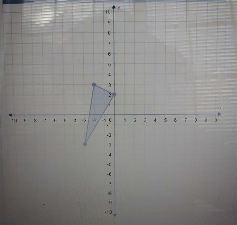 Graph the image of the given triangle under a dilation with a scale factor of -3 and-example-1