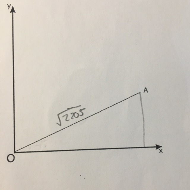 (See diagram) The gradient of the line joining the origin to the point A is 1/2. The-example-1