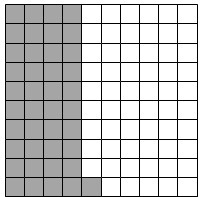 1. Which percent is indicated by the shaded area of the grid below? A. 40% B. 41% C-example-1