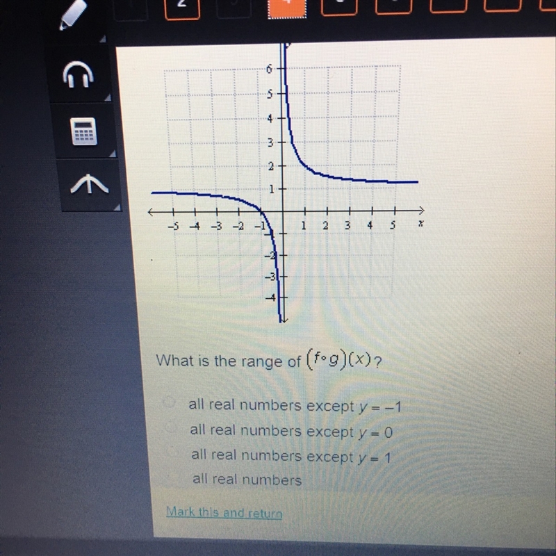 Let f(x) =x+1 and g(x)=1/x. The graph of (f o g)(x) is shown below. What is the range-example-1