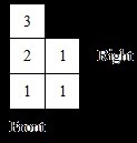 NEED HELP FAST PLEASE!! Draw the base plan for the set of stacked cubes, assume the-example-3