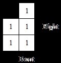 NEED HELP FAST PLEASE!! Draw the base plan for the set of stacked cubes, assume the-example-4