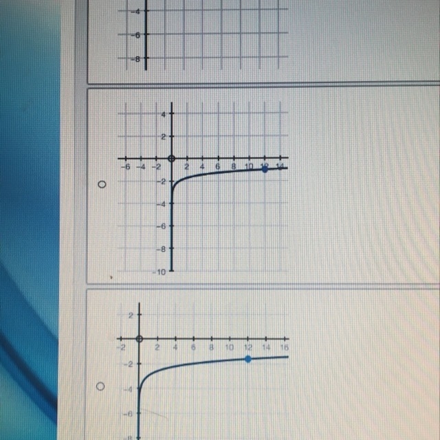 Which logarithmic graph can be used to approximate the value of Y in the equation-example-1