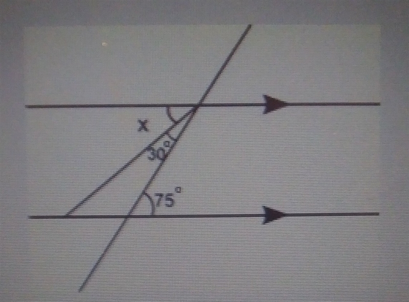 A pair of parallel lines is cut by a transversal what is a measure of angle X A.10 degrees-example-1