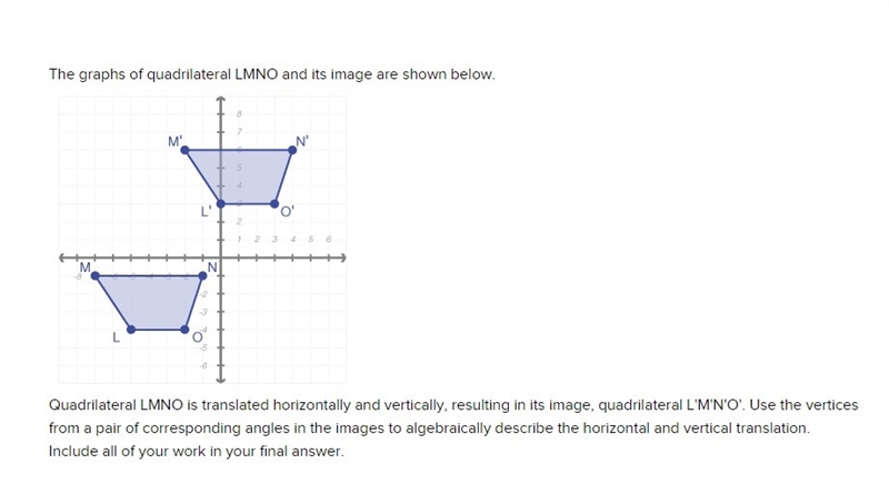 The graphs of quadrilateral LMNO and its image are shown below.-example-1