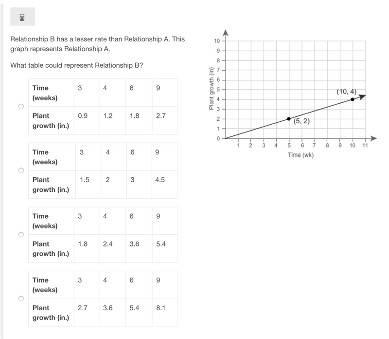 HELLLPPP PLZ IM NOT GOOD AT MATH HELP ASASP PLZ!!!!!!!!-example-1