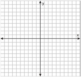 1. M is the midpoint of LN and O is the midpoint of NP. Solve for x, given MO = 2x-example-4