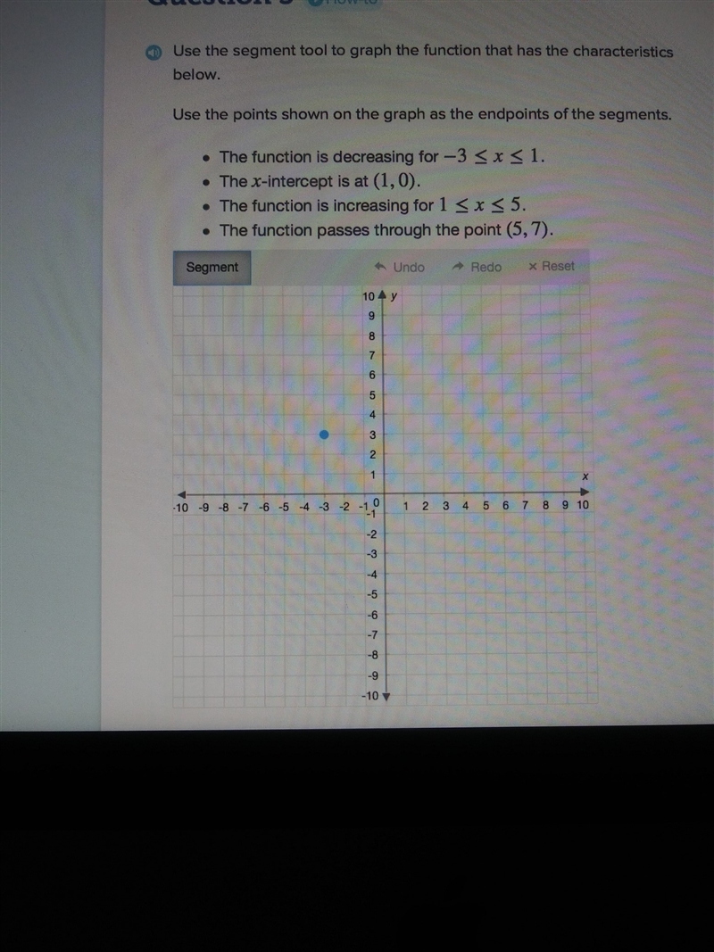 The function is decreasing for -3<x<1-example-1