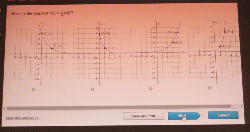 Which is the graph of f(x)=1/4(4)×?-example-1