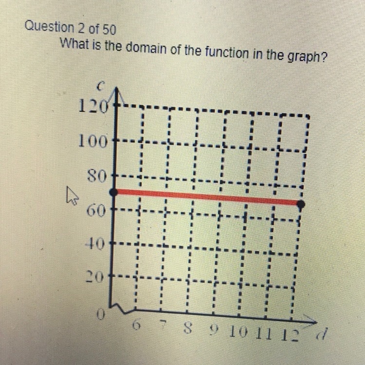 Who knows the answer to this question?-example-1