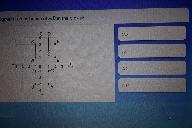 Plz help which line segment is a reflection of AB in the x-axis-example-1