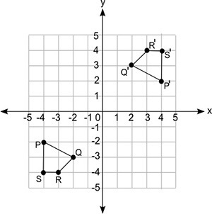 Figure PQRS is rotated by 180 degrees about the origin in the counterclockwise direction-example-1