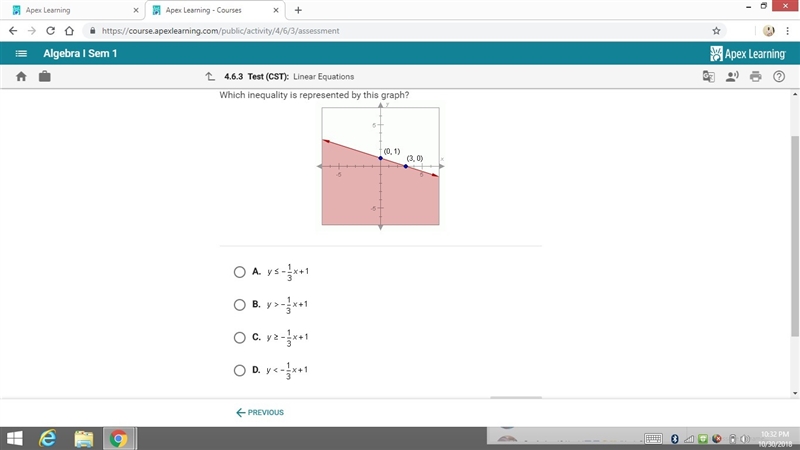 Which inequality is represented by this graph PLEASE HELP!!!-example-1