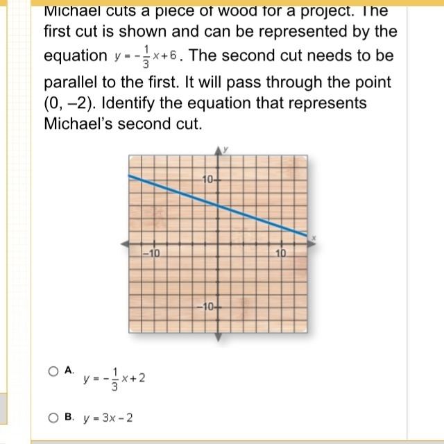 C, is y=-3x+2, and B, is y=-1over3x-2 PLEASE HELP-example-1