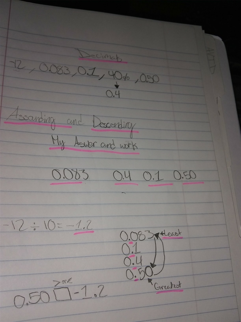 Is -1.2 greater than 0.50-example-1