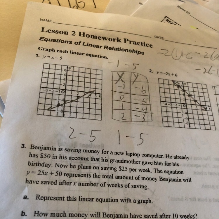 Graph each linear equation. y=x-5-example-1