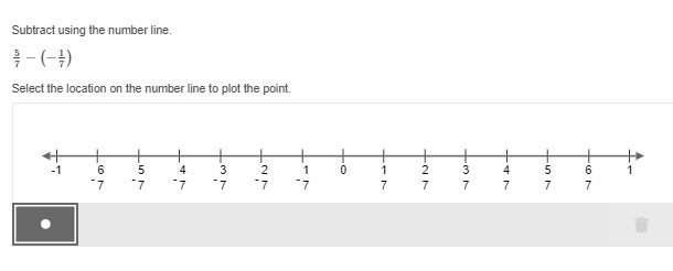 Subtract using the number line.-example-1