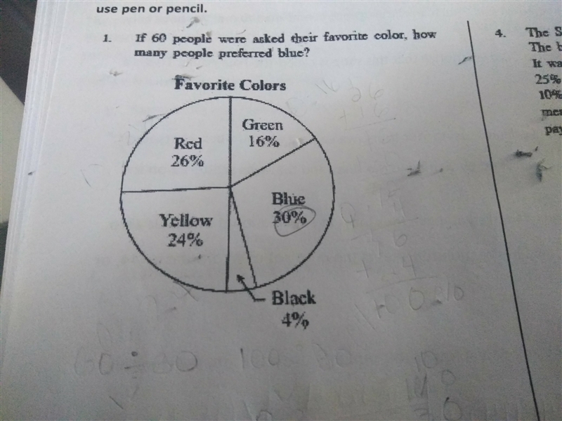 if 60 people were asked their favorite color how many people preferred blue when 26% were-example-1