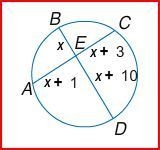 Find x . Select one: a. 3/4 b. 1/2 c. 2 d. 4-example-1