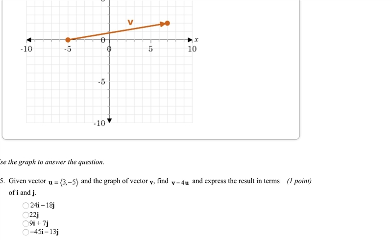 Given vector u= (3,-5) and the graph of vector v, find v-4u and express the results-example-1