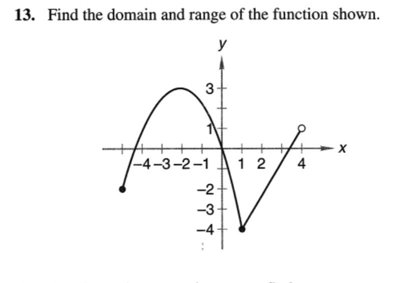 Algebra 1. Question 13-example-1