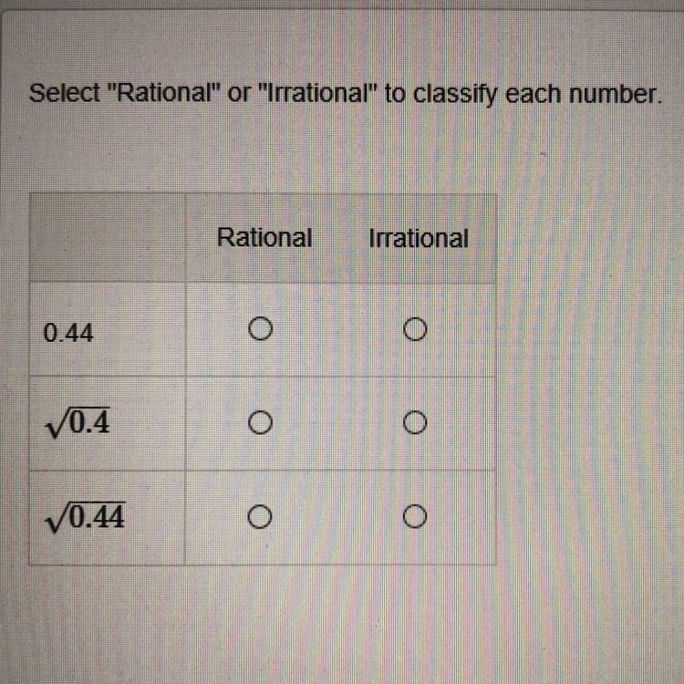 Select “rational” or “irrational” to classify each number-example-1