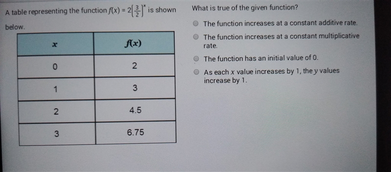 A table representing the function f(x)=2(3/2)^x is shown below. What is true of the-example-1