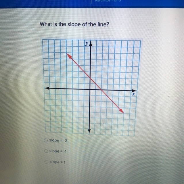 What is the slope of the line?-example-1