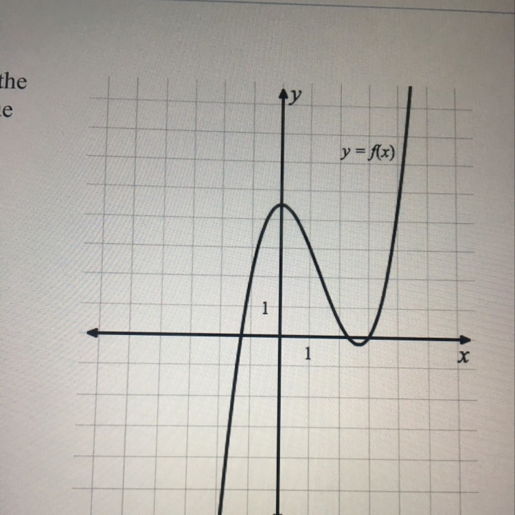 This figure shows y=f(x), the graph of the function f. If the function g is defined-example-1