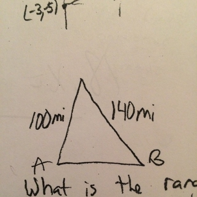 What is the range of AB?-example-1