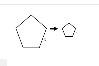 LOOK BELOW FOR PICTURE The first Pentagon is dilated to form the second pentagon. Drag-example-1