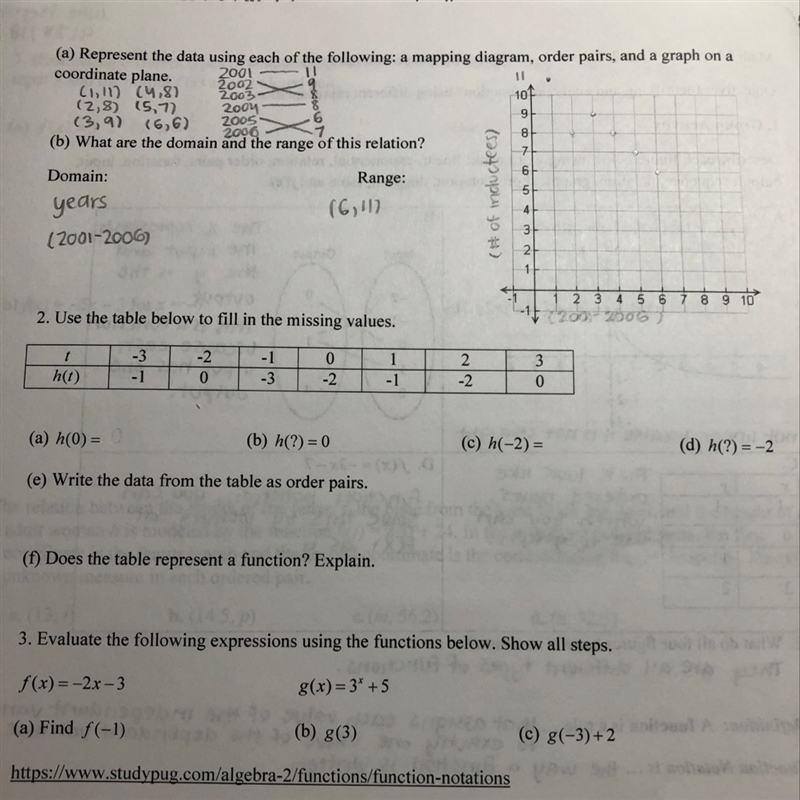 Help with functions, i only need help with #2-example-1