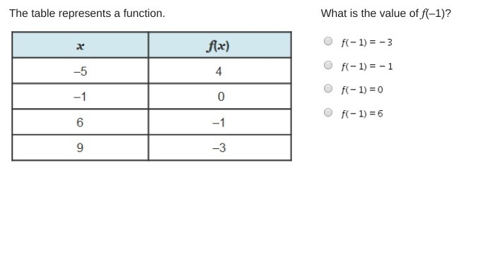 The question is below.-example-1