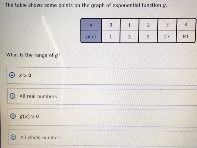 Function help needed asap please!-example-1