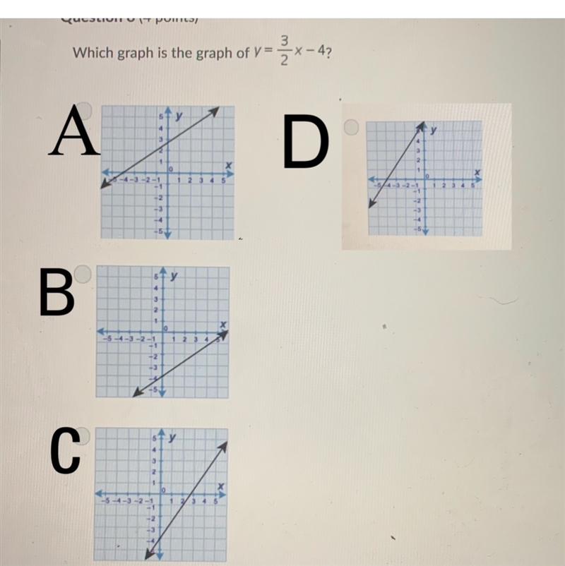 Which graph is the graph of y = 3/2 x -4 ?-example-1