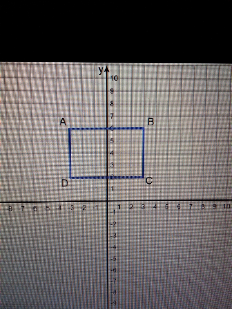 The rectangle shown below will undergo a single reflection through a line L. If the-example-1