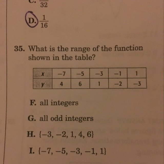 What is the range of the function shown in the table-example-1